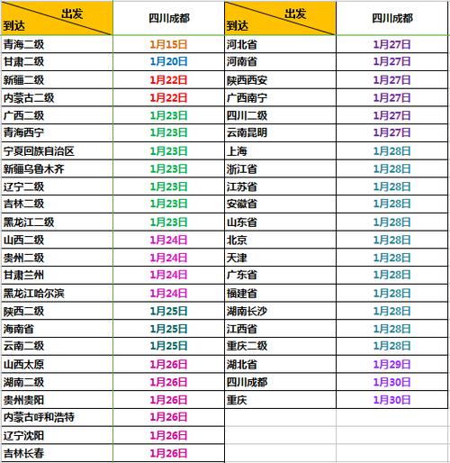 春节工厂快递发货时间通知-公司新闻-雪莱昵官网powered by espcms