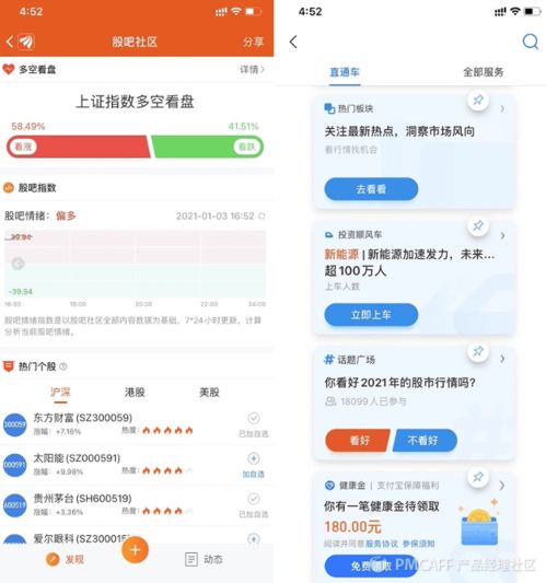 好文 互联网社区产品方法论