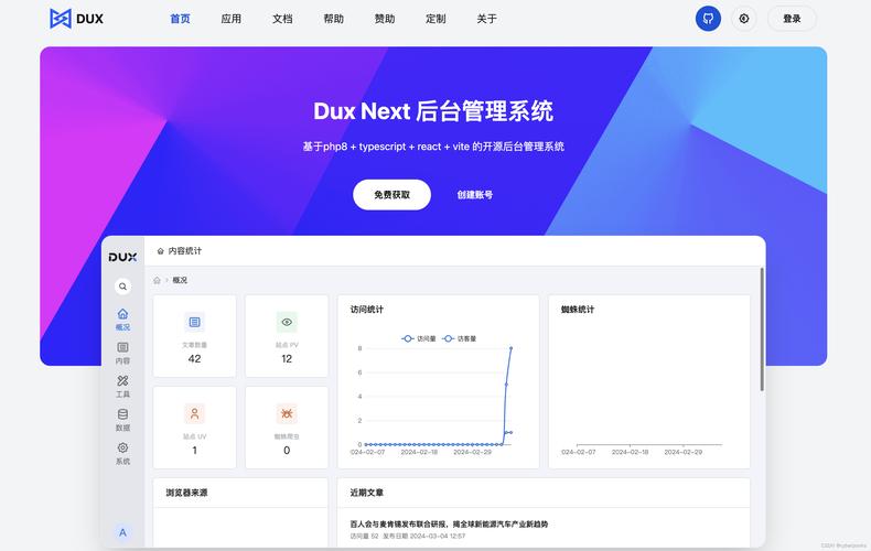 新一代 duxcms:简洁,灵活,开放