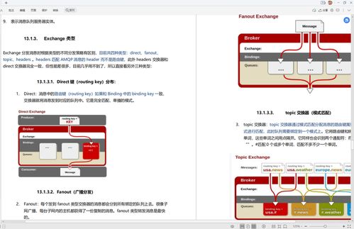 全网首发 java面试考点大全 ,20 互联网公司,应有尽有
