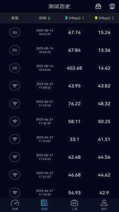 测速网speedtest