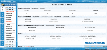 kesioncms支持商品对比,新增一键管理工具 新增商品销售数据统计,能够及时掌握销售数据
