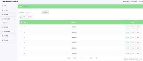 springboot082在线宠物用品交易网站的设计与实现