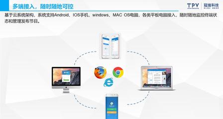 Cloud CMS 智能云端信息发布系统