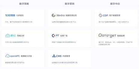 新意互动推出营销云产品,助力企业应对增长挑战