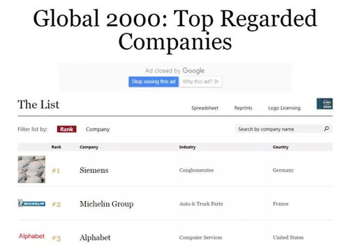 福布斯全球最值得信赖公司榜单揭晓，网易成为中国互联网行业唯一上榜企业