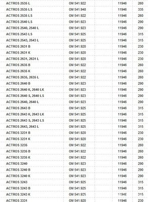 专卖奔驰阿克托斯0030941104空气滤清器 品质与性能的保障